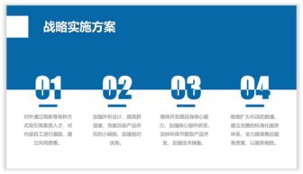 掌握核心技巧，輕松優化四段內容PPT的圖文設計