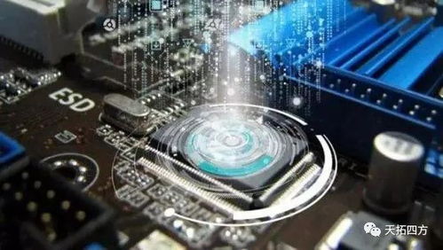 天拓四方分享 人工智能基礎資源與技術在工業互聯網產品中的核心功能視角